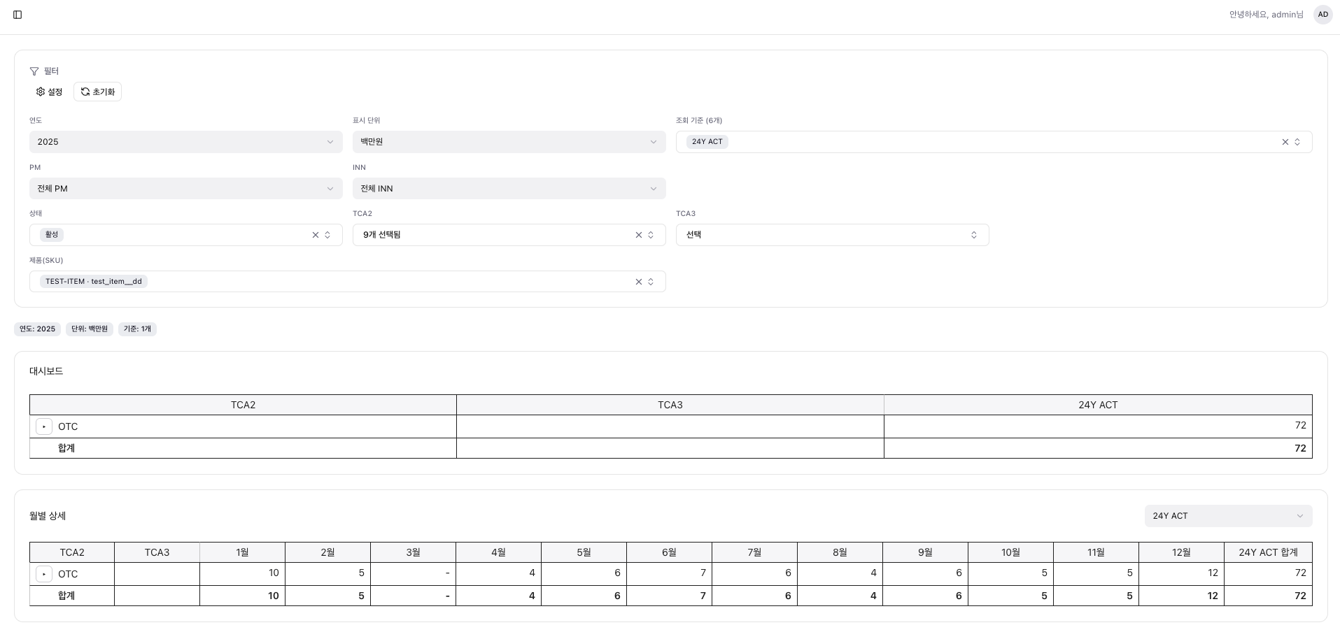 A 제약사 Sales Forecasting 시스템